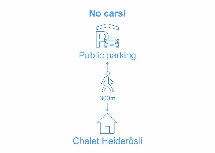 Heideroesli-3 By Interhome * Grächen